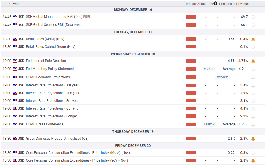 广东部署开展2024年价监竞争“清网守护”专项行动
