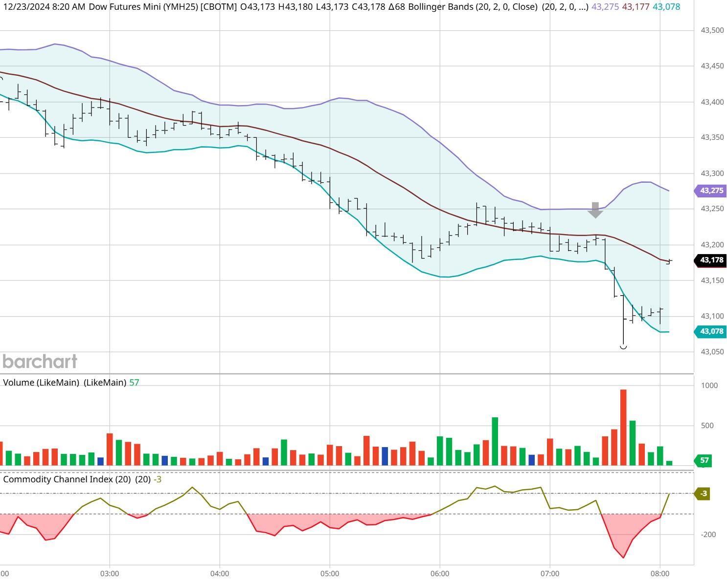 让消费者在长三角放心“买买买”